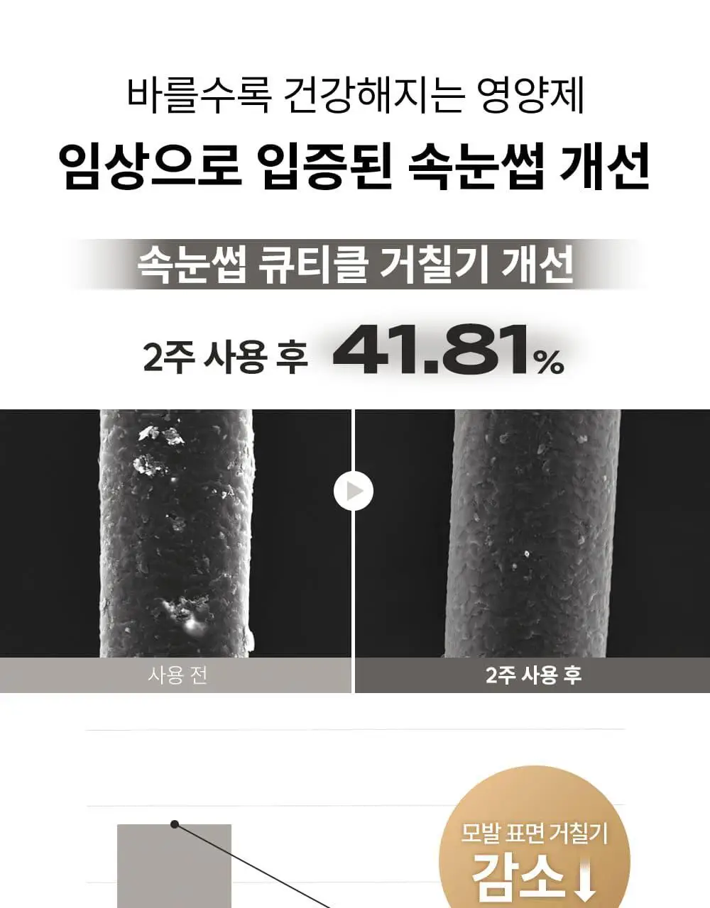 [디렉터파이공동개발] 마르시끄 컬러 속눈썹 영양제 인텐스 3종 (블랙/브라운/애쉬) 상세페이지 19